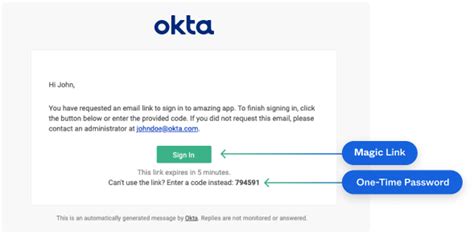The Impact of Ojta Magic Lnks on Mobile Apps